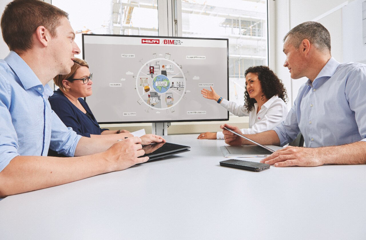Das Bild zeigt vier Mitarbeiter, zwei Männer und zwei Frauen, die am Tisch sitzen, während eine der Frauen eine Präsentation über Hilti BIM hält. Die Präsentation wird auf dem Bildschirm angezeigt, der an einer Seite des Tisches steht.