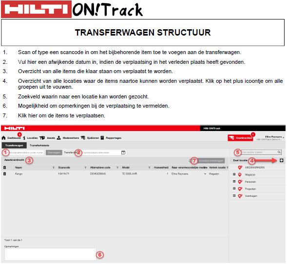 Transferwagen structuur