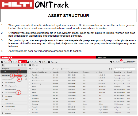 Asset structuur
