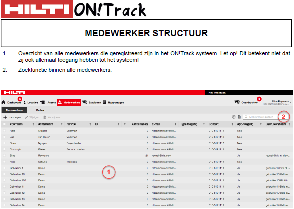 Medewerker structuur
