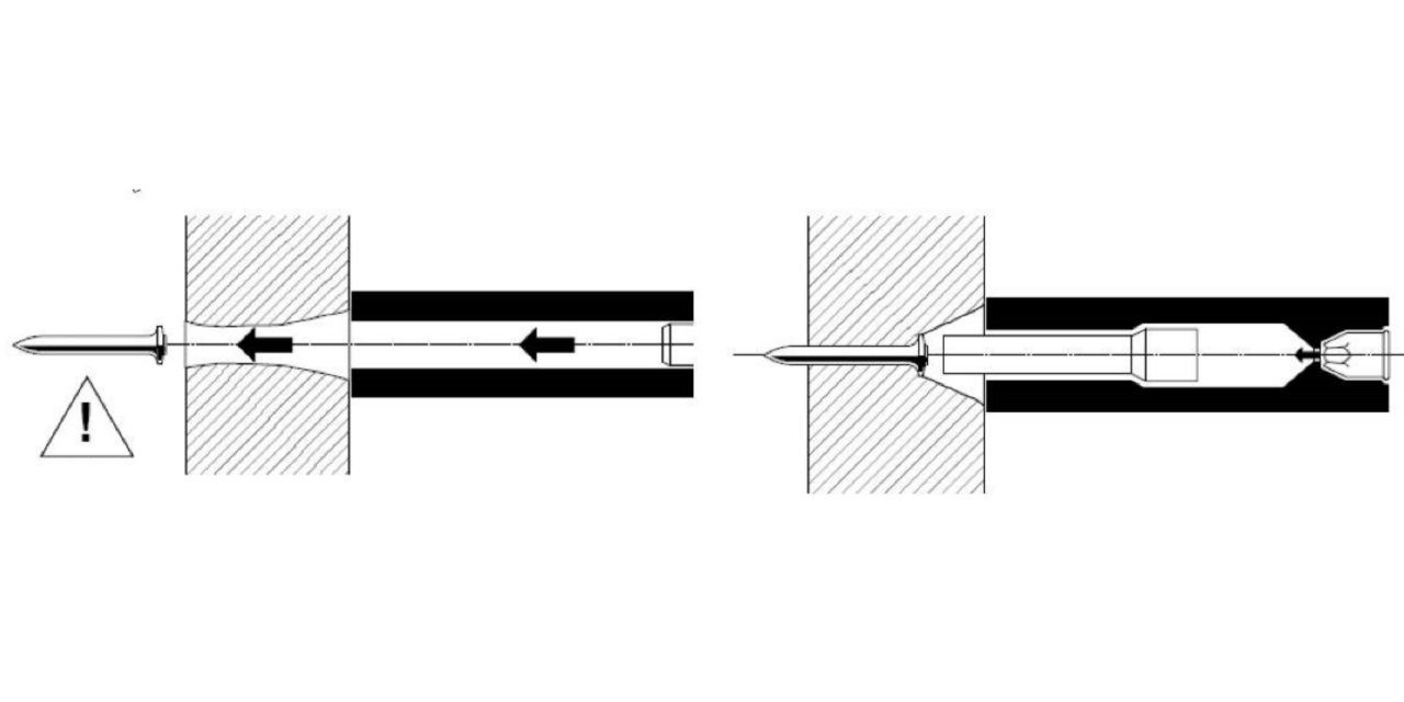 Schematische weergave van geschoten montage