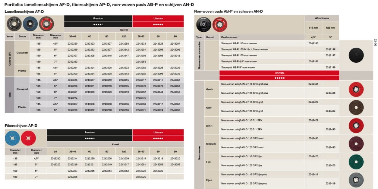 i4-Abrasive discs, diamond Grinding wheels, Diamond Blades,  floor- and benchsaw blades and _E3.indd