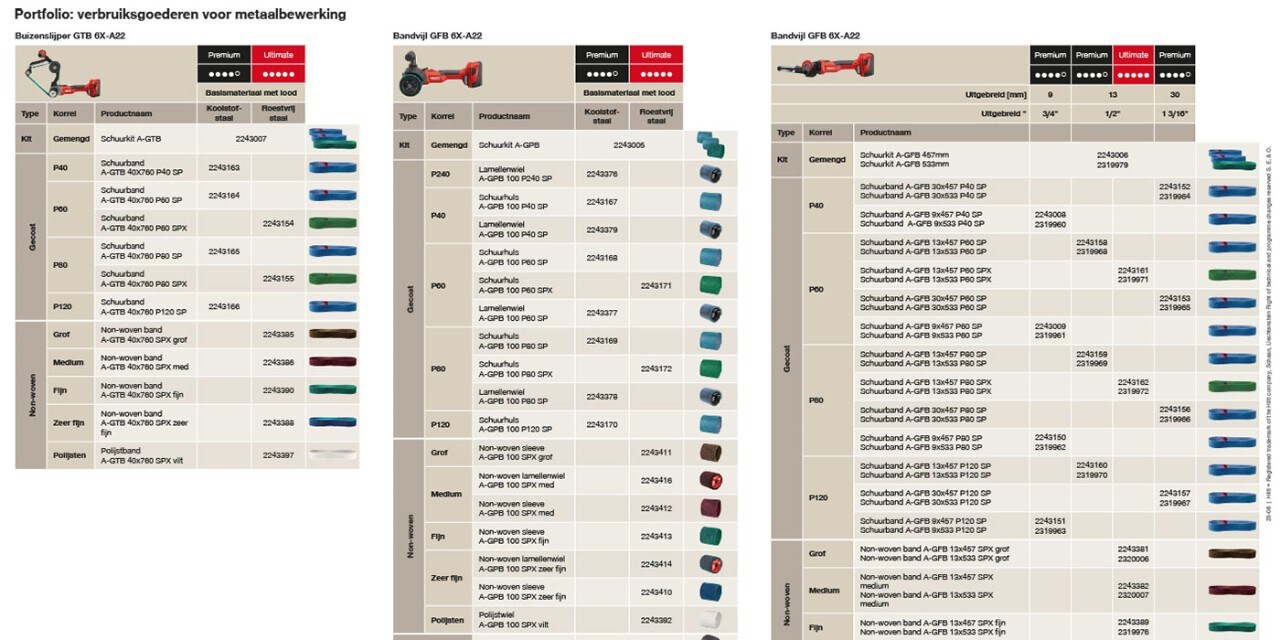 i8-Consumables for Metalworking.indd