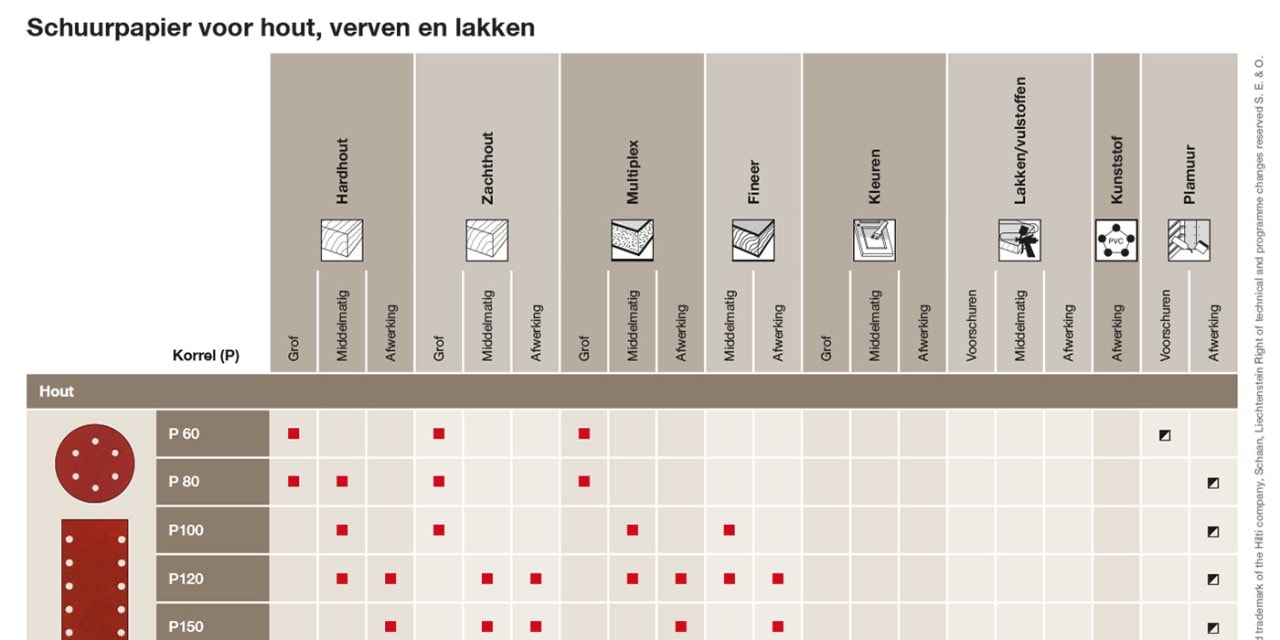 i10-Sander sheets.indd