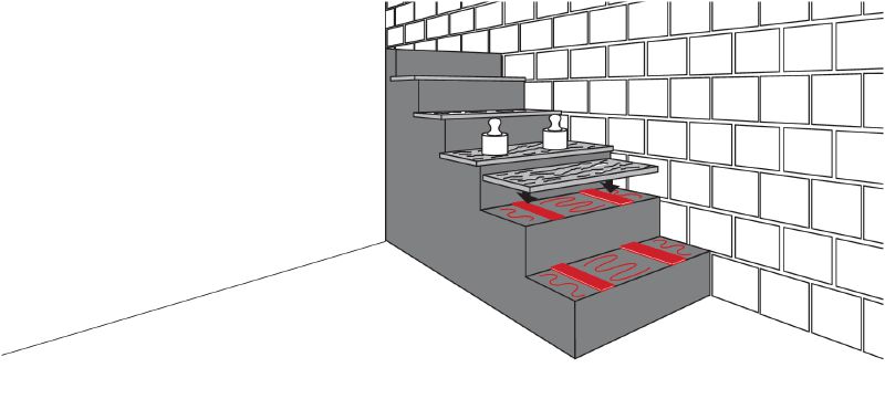 Klevend CF T 200 schuim op patroon voor traptreden Extreem snel hechtend kleefschuim uit twee componenten voor een hoge productiviteit bij het bevestigen van traptreden Toepassingen 1