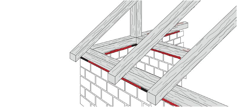 CS-F JS voegafdichtingsschuim Flexibel isolatieschuim dat ideaal is voor voegen die te maken hebben met beweging, zoals deuren en ramen Toepassingen 1