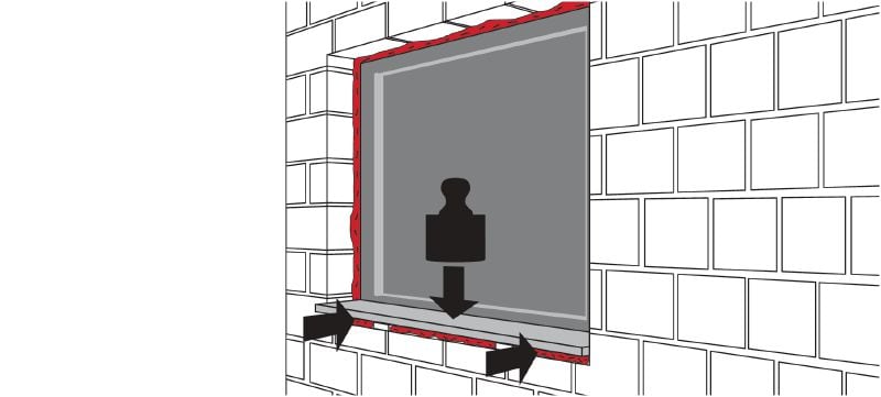 Klevend CF T 200 schuim op patroon voor traptreden Extreem snel hechtend kleefschuim uit twee componenten voor een hoge productiviteit bij het bevestigen van traptreden Toepassingen 1